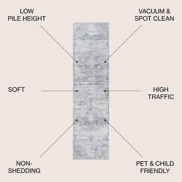 Modern Persian Vintage Moroccan Medallion Area Rug